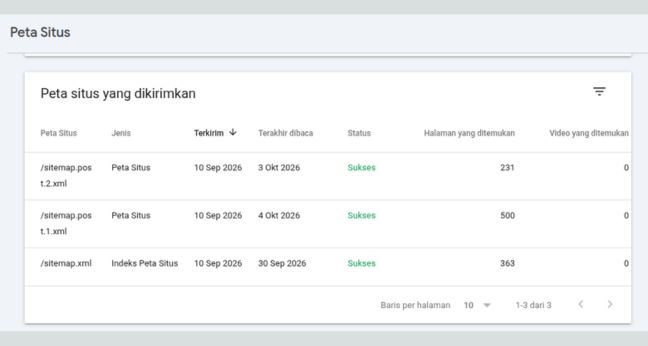 Submit sitemap di GSC